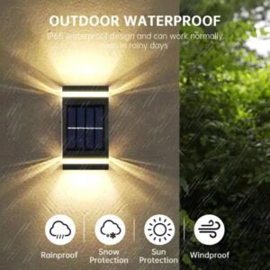 Solar Power Motion Sensor Waterproof Wall LED Lamp for Garden
